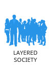 CST-3Layered-100x144