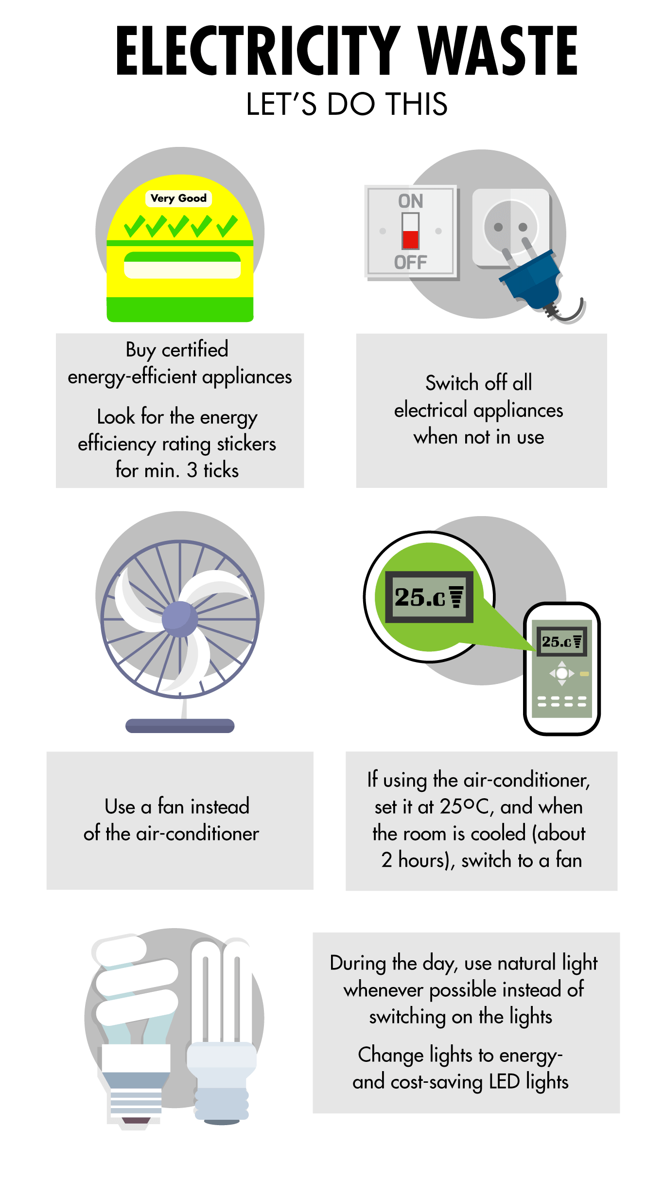Electricity inforgraphic TakeAction 1 1